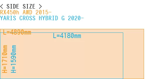 #RX450h AWD 2015- + YARIS CROSS HYBRID G 2020-